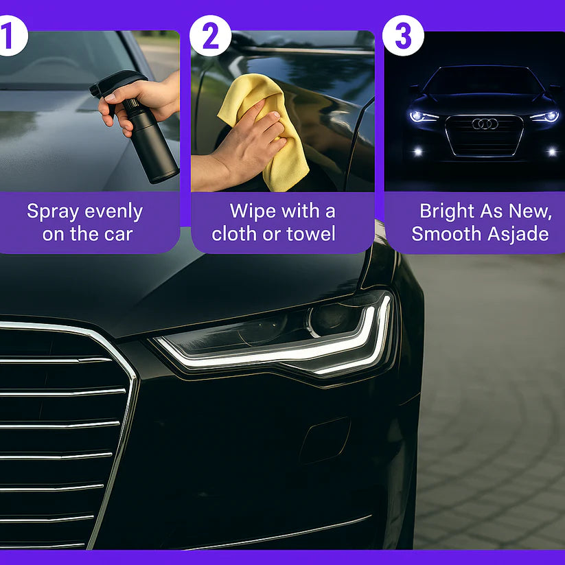 GlossFusion π Triple Action Shine & Protect Spray π‘οΈπ
