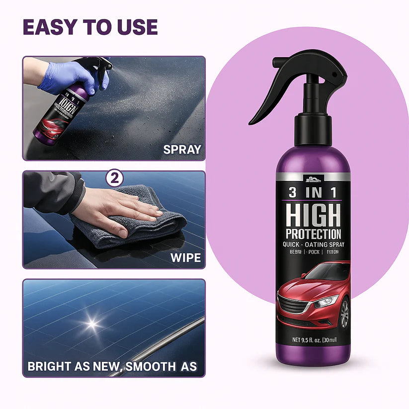 GlossFusion π Triple Action Shine & Protect Spray π‘οΈπ